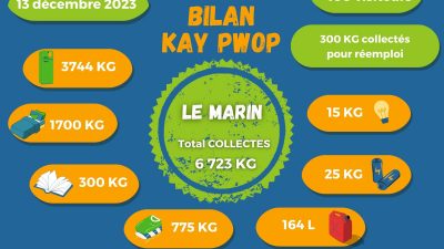Bilan Kay Pwop Le Marin – 13 décembre